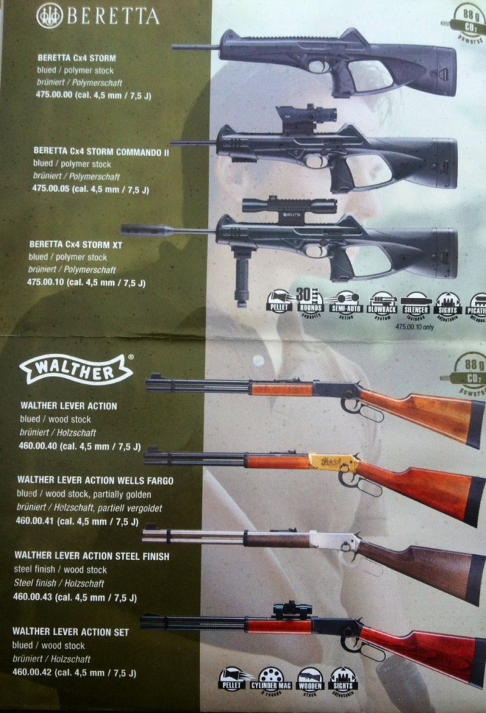 Co2 Rifles